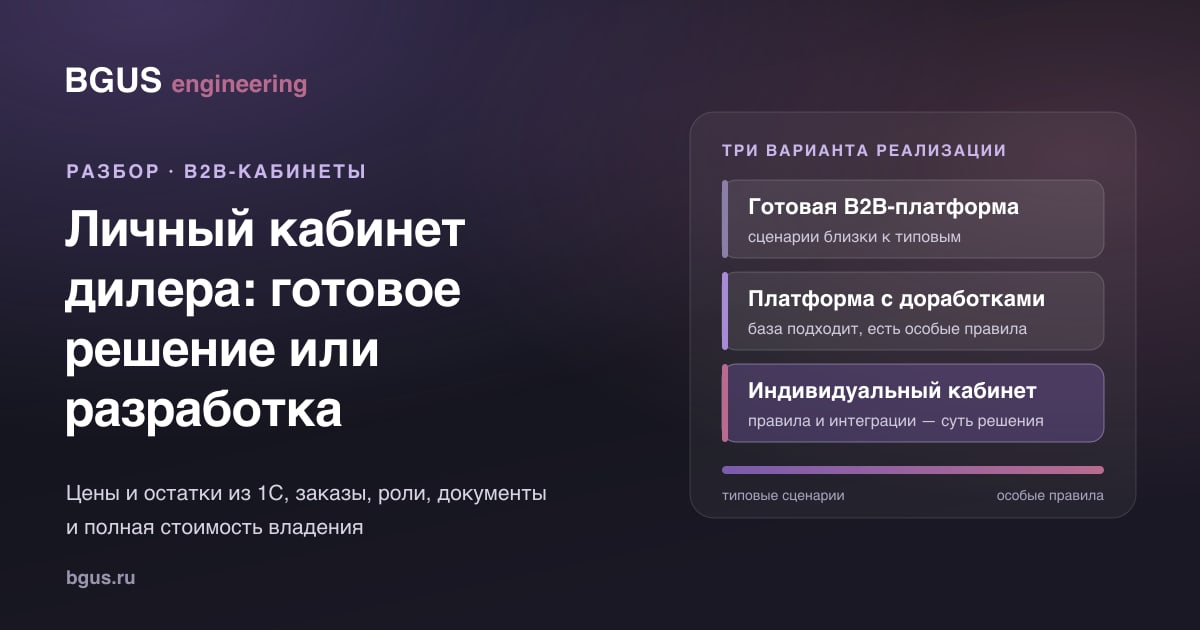 Обложка статьи «Личный кабинет дилера: готовое решение или разработка» и три варианта реализации: готовая B2B-платформа, платформа с доработками, индивидуальный кабинет — от типовых сценариев к особым правилам